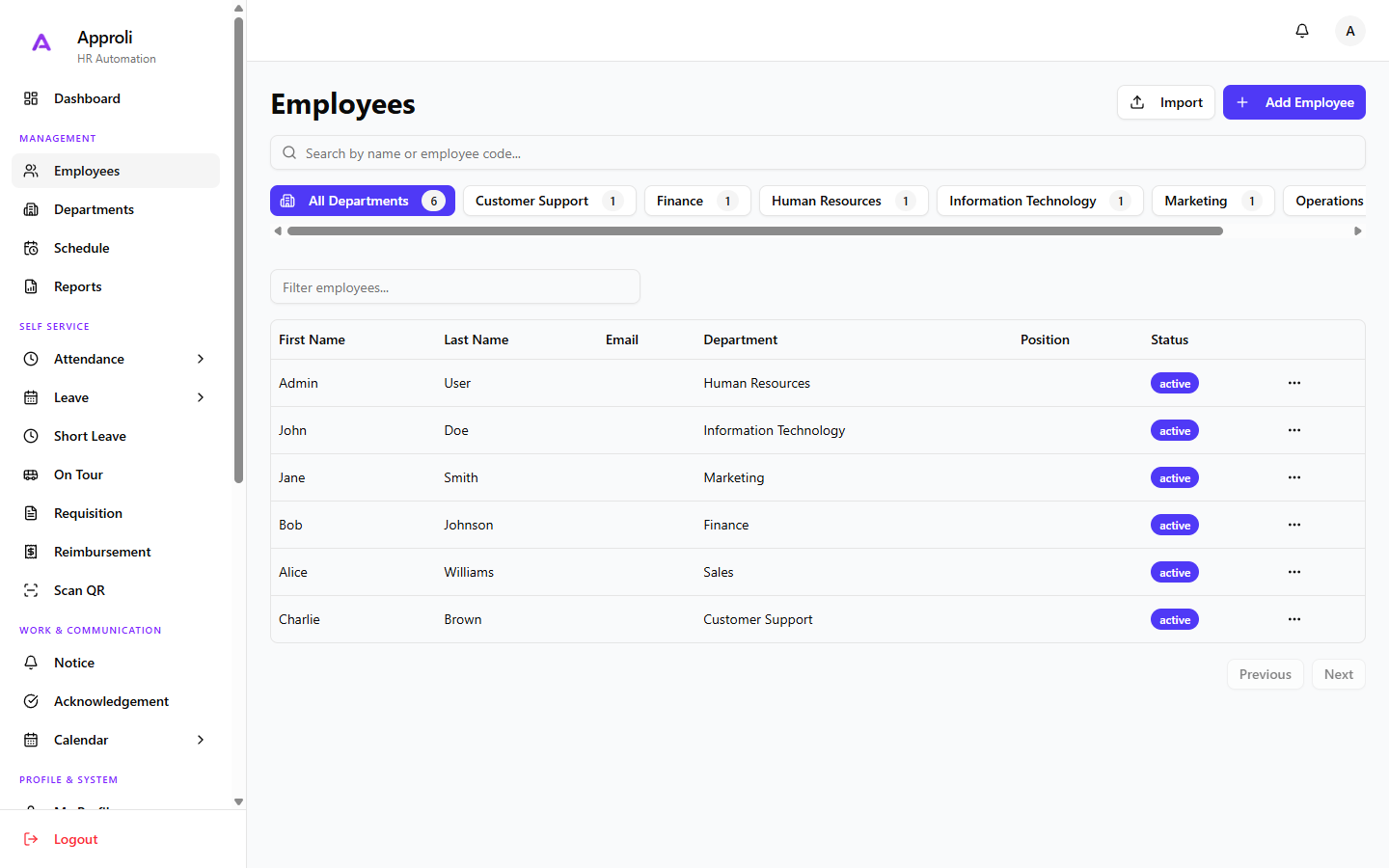 The employee directory, filtered by department