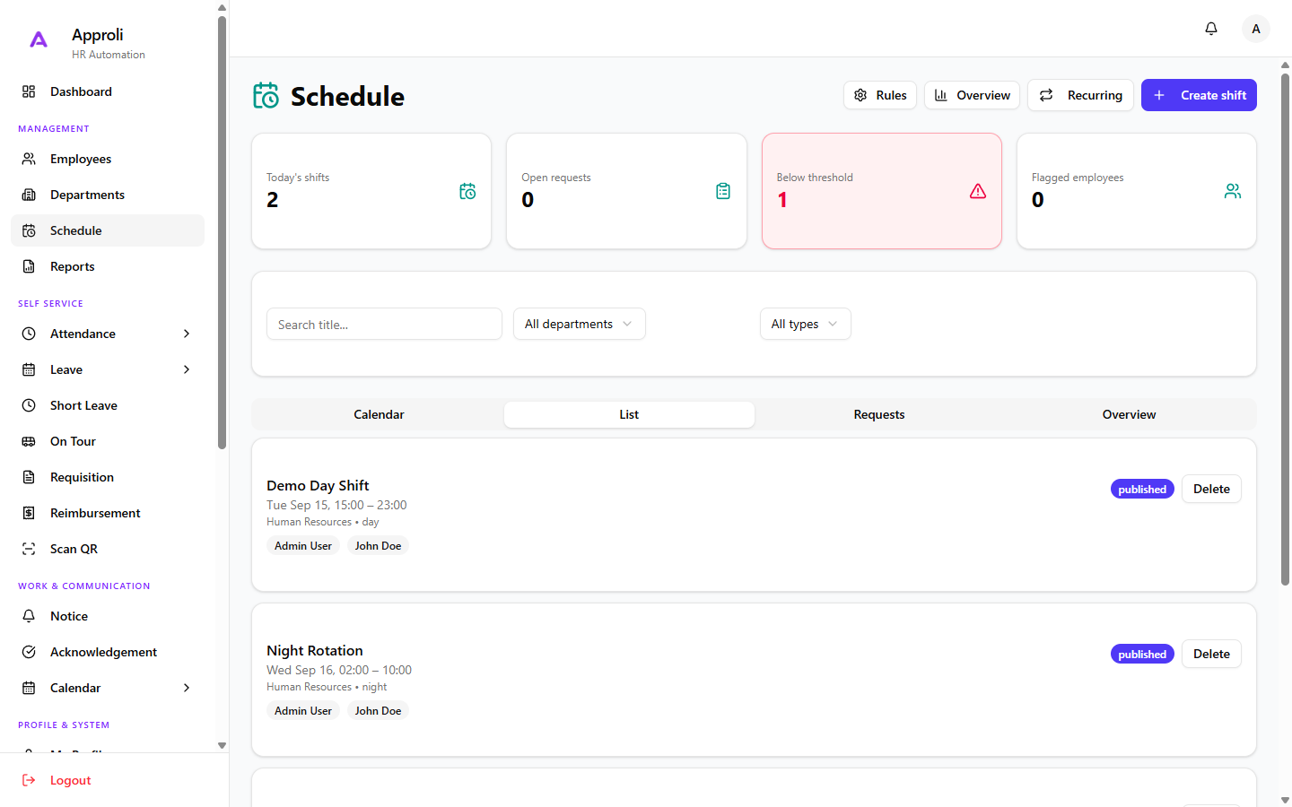 The scheduling screen, showing shifts and coverage